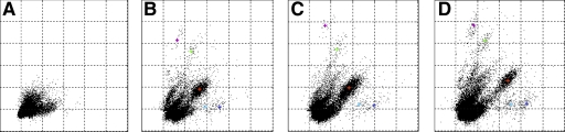 FIG. 12.