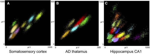 FIG. 13.