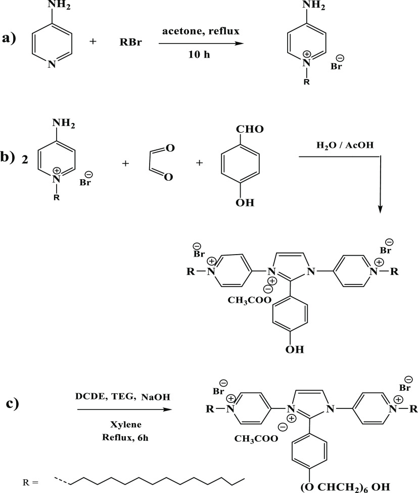 Scheme 1