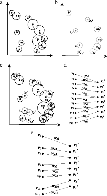 Fig. 5