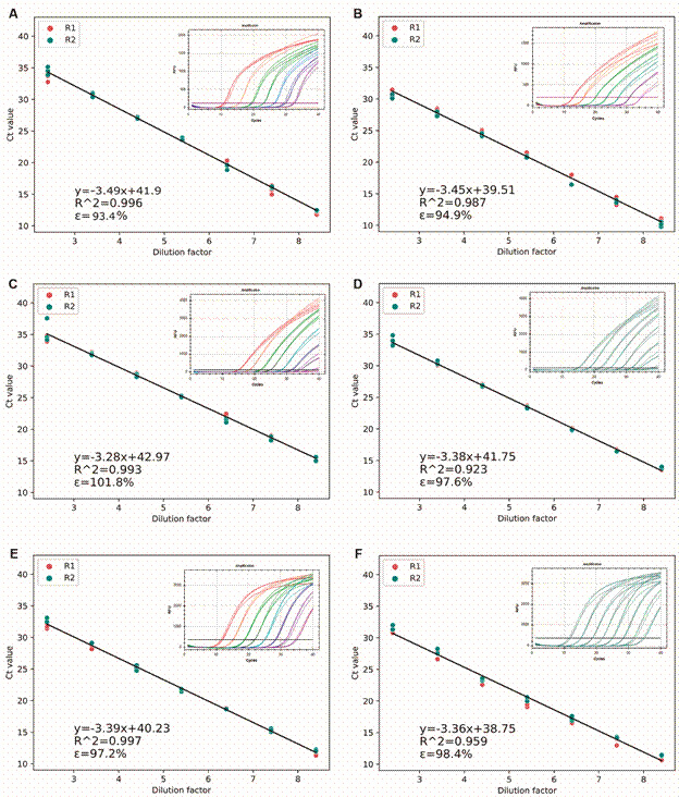 Fig. 2: