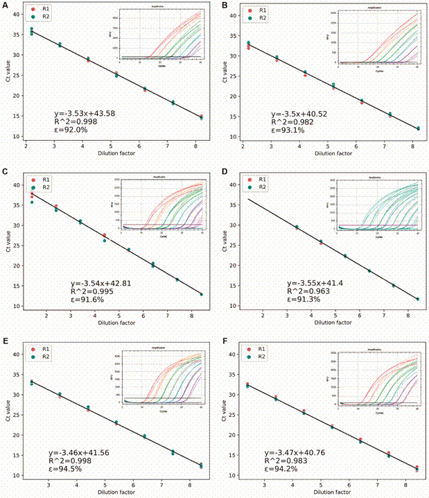 Fig. 1: