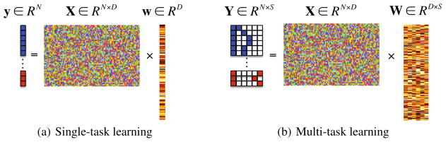 Fig. 1