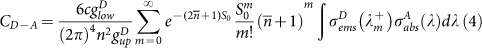 graphic file with name srep06060-m4.jpg