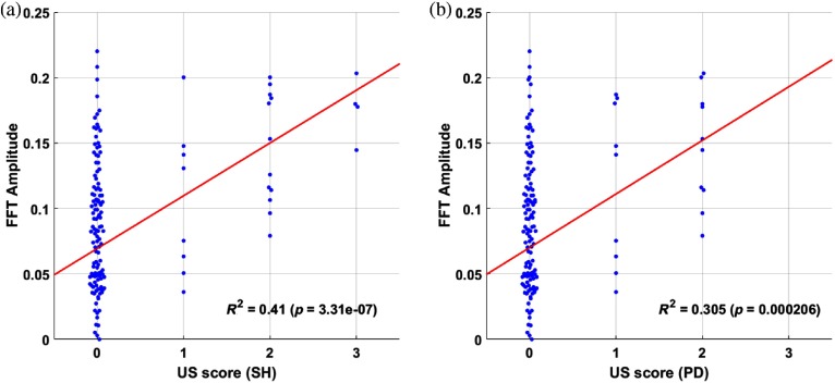 Fig. 11