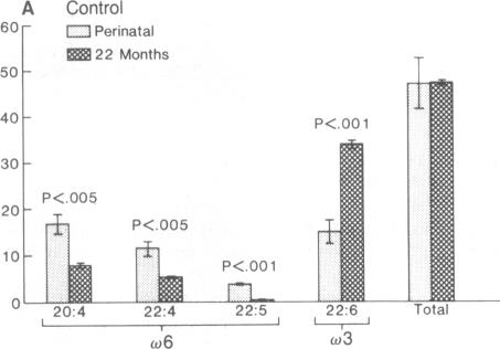 graphic file with name pnas00315-0465-a.jpg