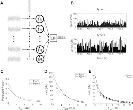 Fig. 10.