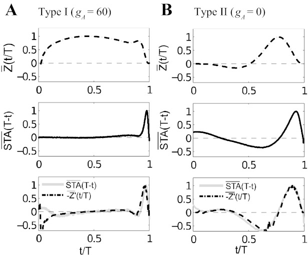 Fig. 11.