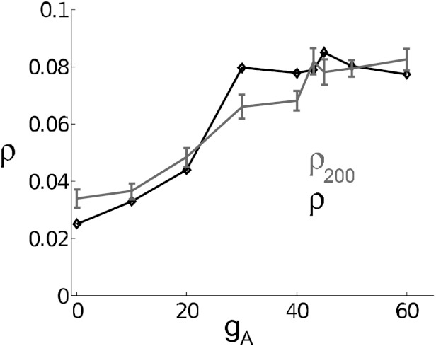 Fig. 12.