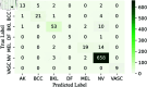 Fig 11