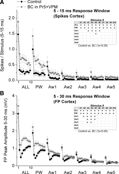 FIG. 10.