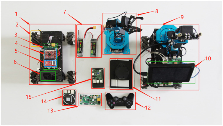 Fig 14