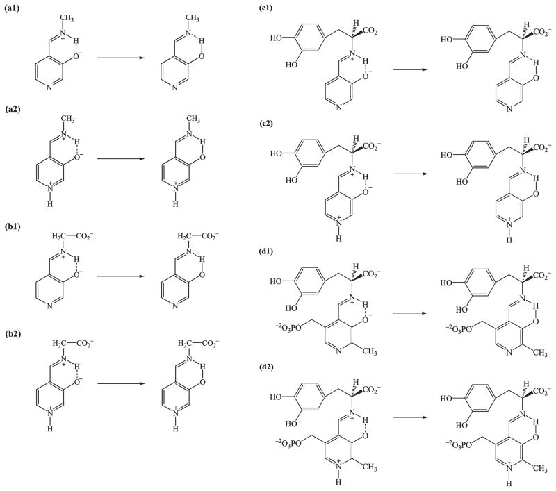 Scheme 2