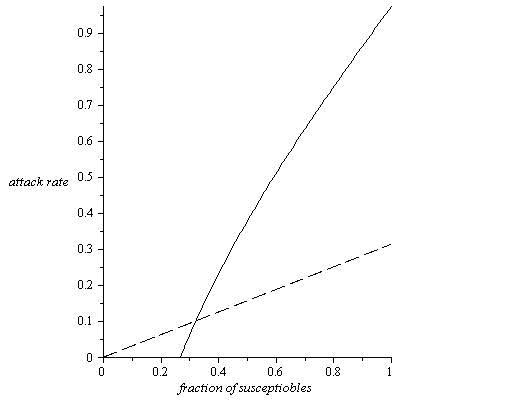 graphic file with name curve.jpg