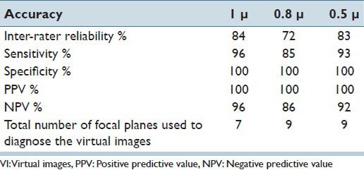 graphic file with name JPI-4-38-g001.jpg