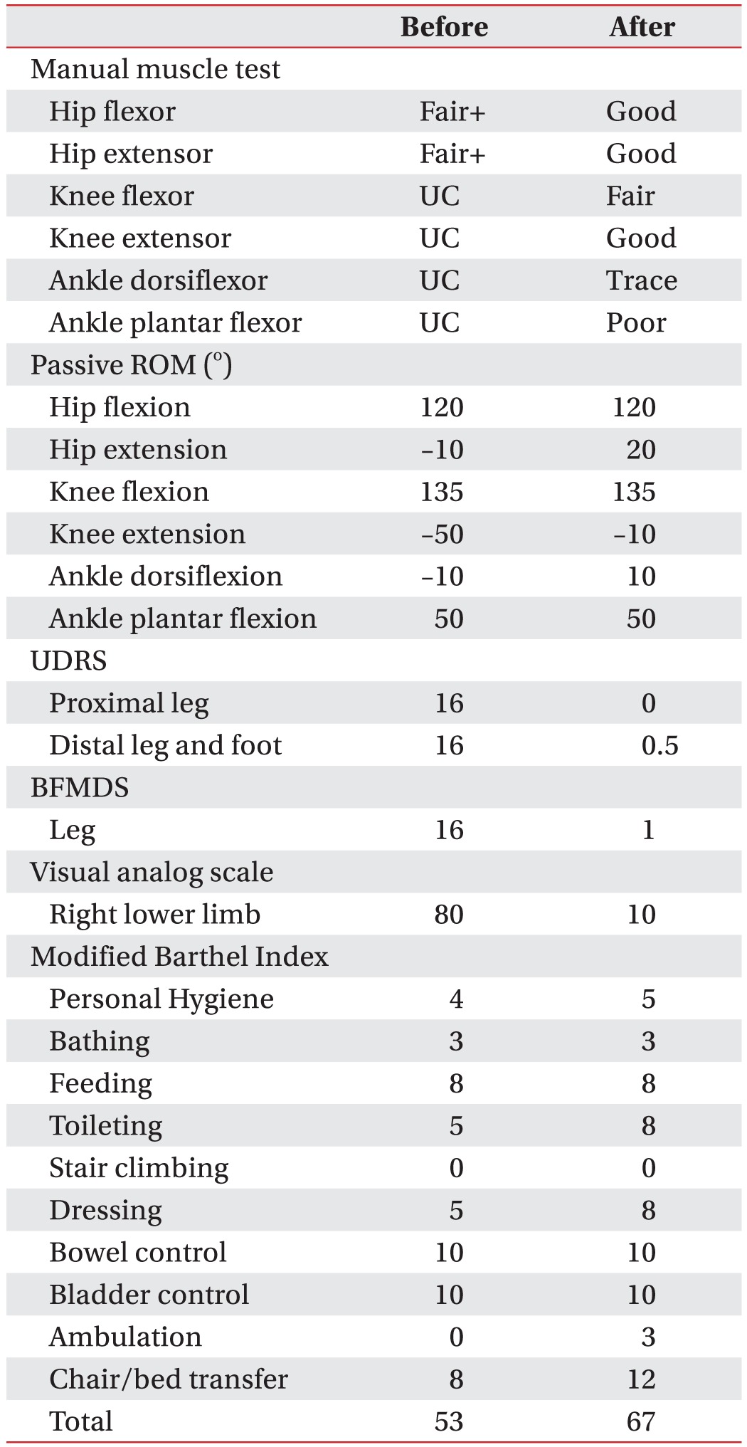 graphic file with name arm-40-551-i001.jpg