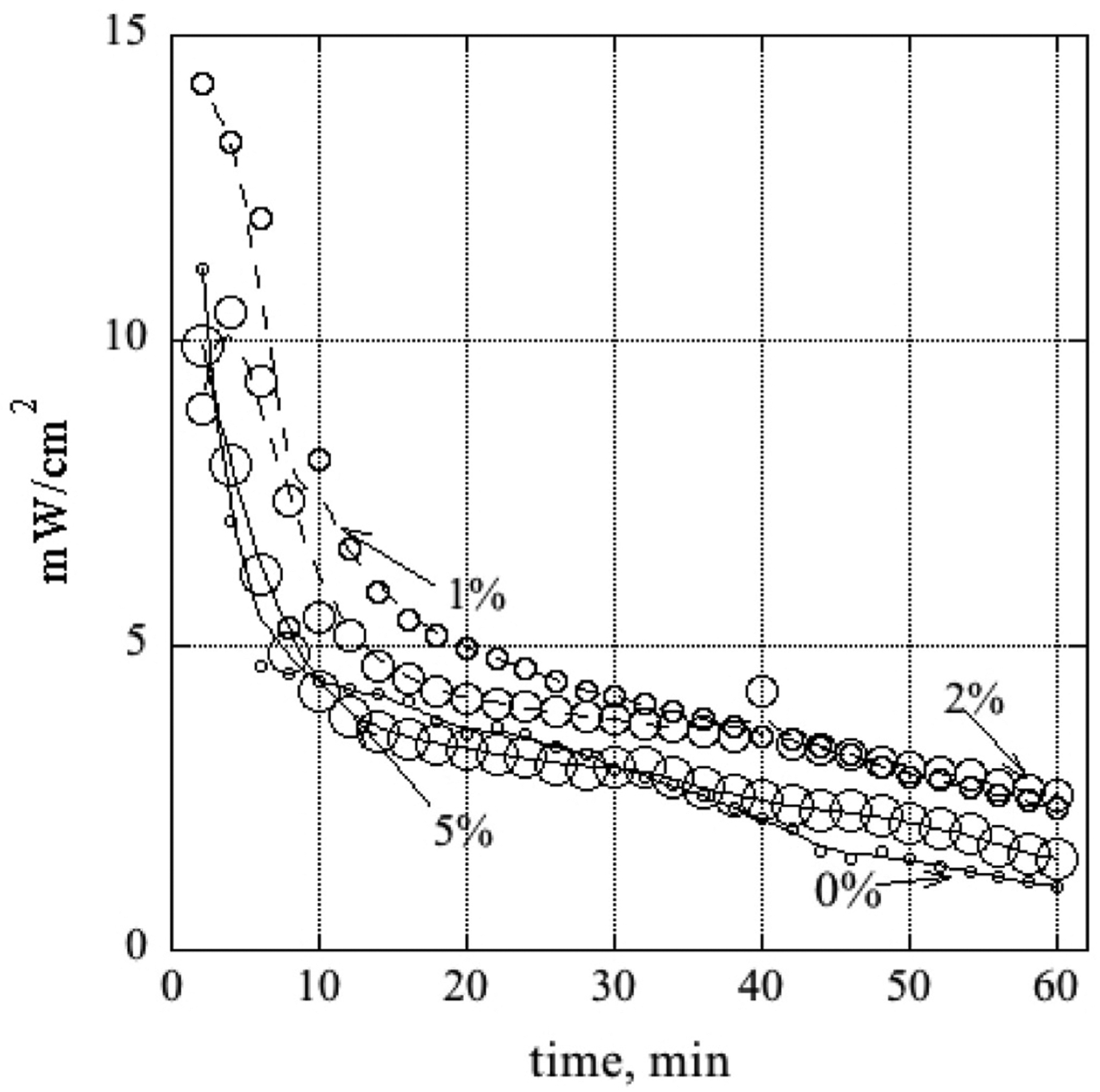 Fig. 10.