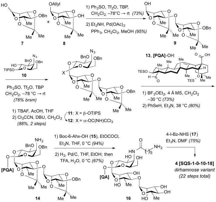 Scheme 1