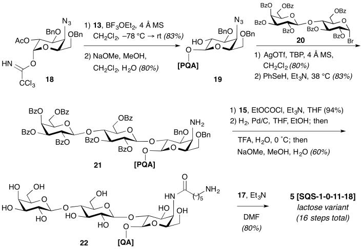 Scheme 2