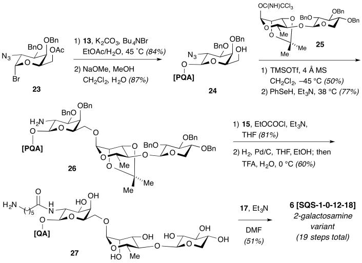 Scheme 3