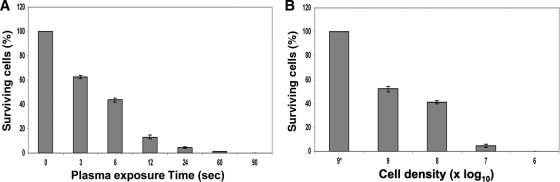 FIG. 1.