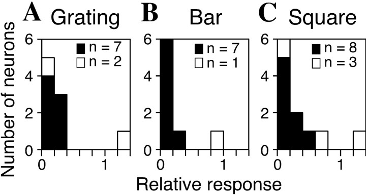 Fig. 9.