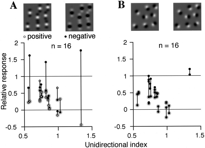 Fig. 10.