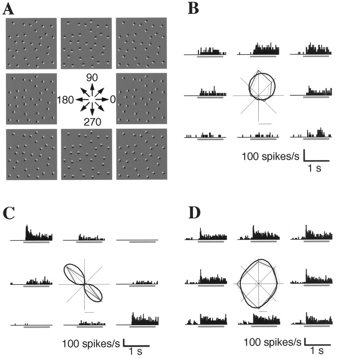 Fig. 3.