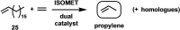 Scheme 8