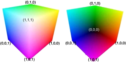 Fig 23.