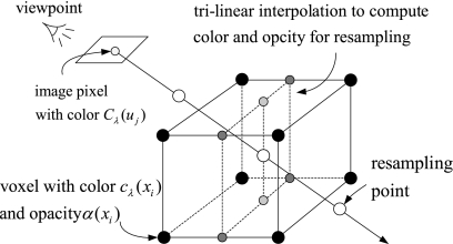 Fig 11.