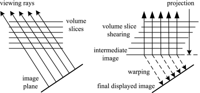 Fig 15.