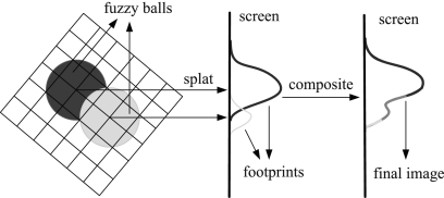 Fig 13.