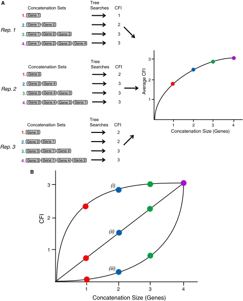 FIG. 1.—