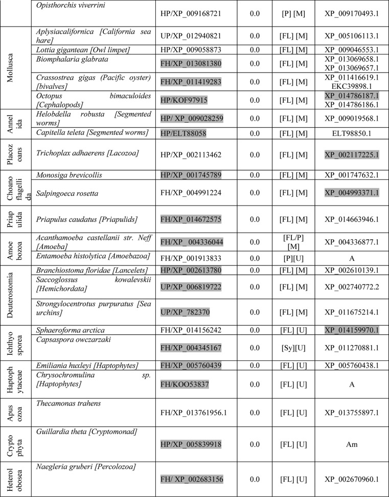 graphic file with name zbc017188467t01b.jpg