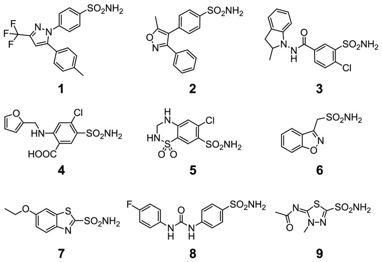 Chart 1