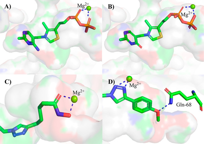 Figure 2
