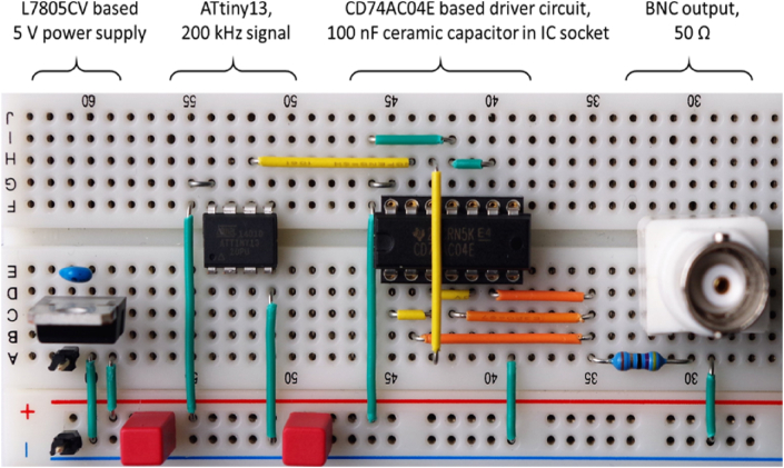 Figure 12