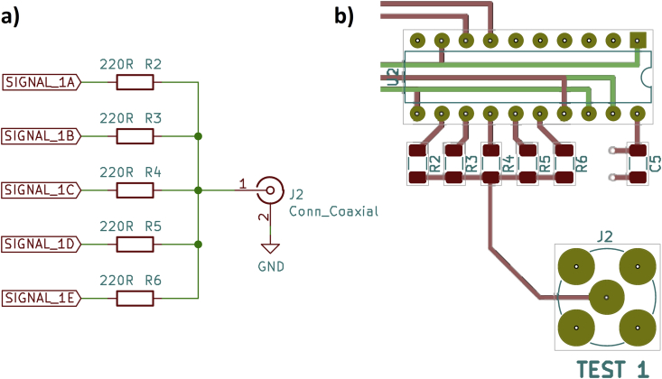 Figure 2