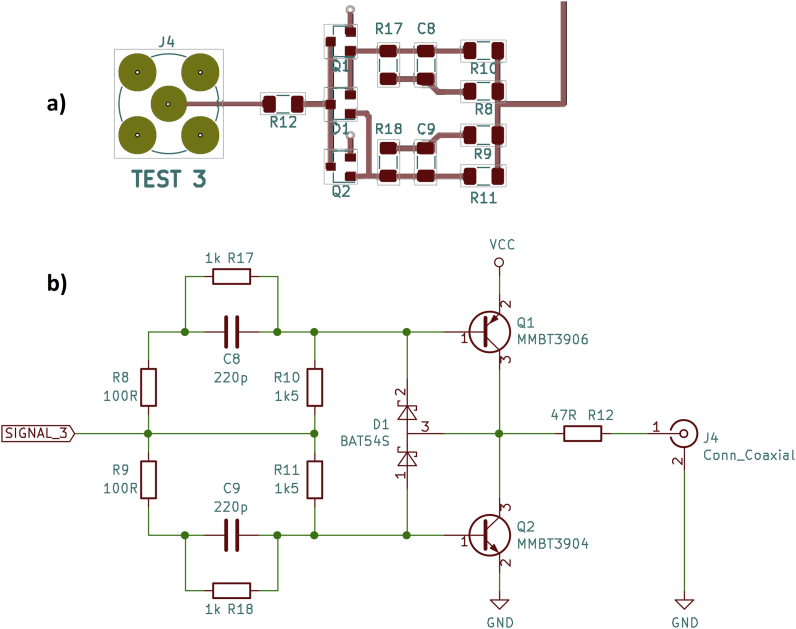 Figure 6