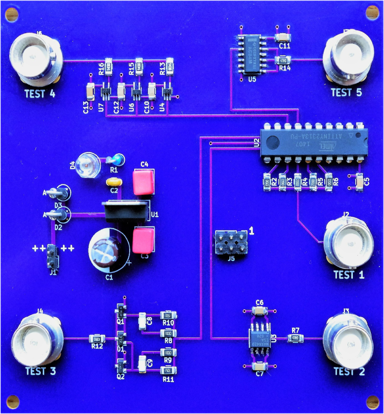 Figure 1
