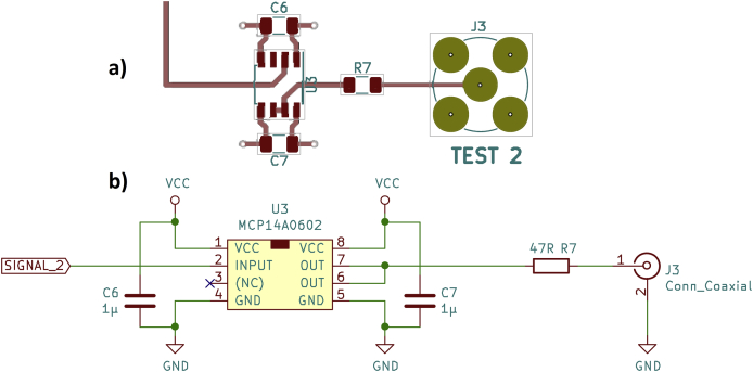 Figure 4