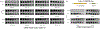 Extended Data Figure 2: