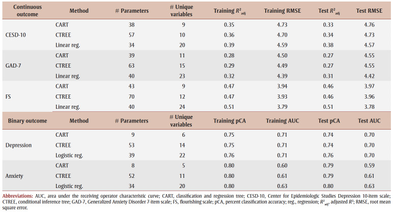 graphic file with name 43_2_3_t03.jpg