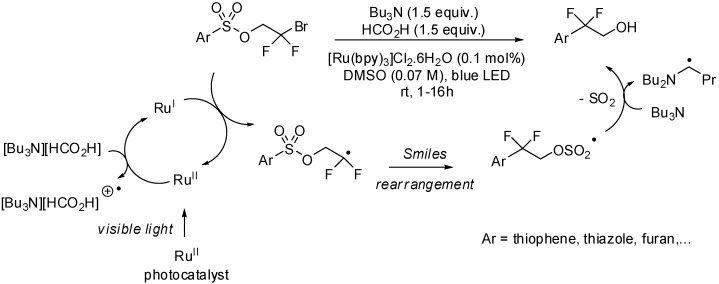 Scheme 1