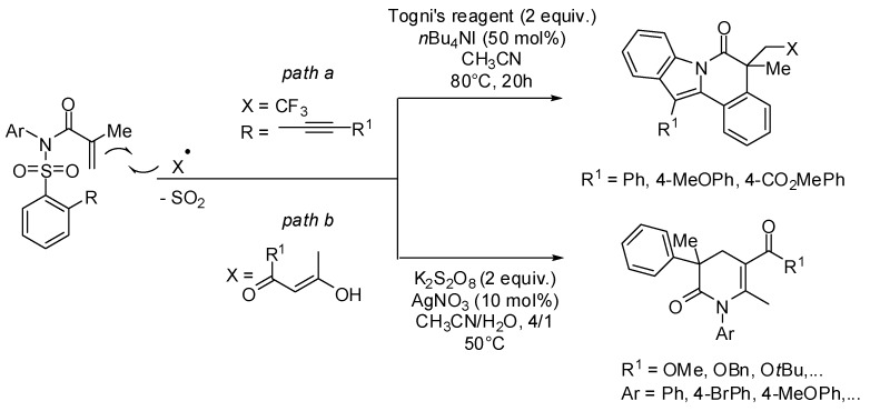 Scheme 4