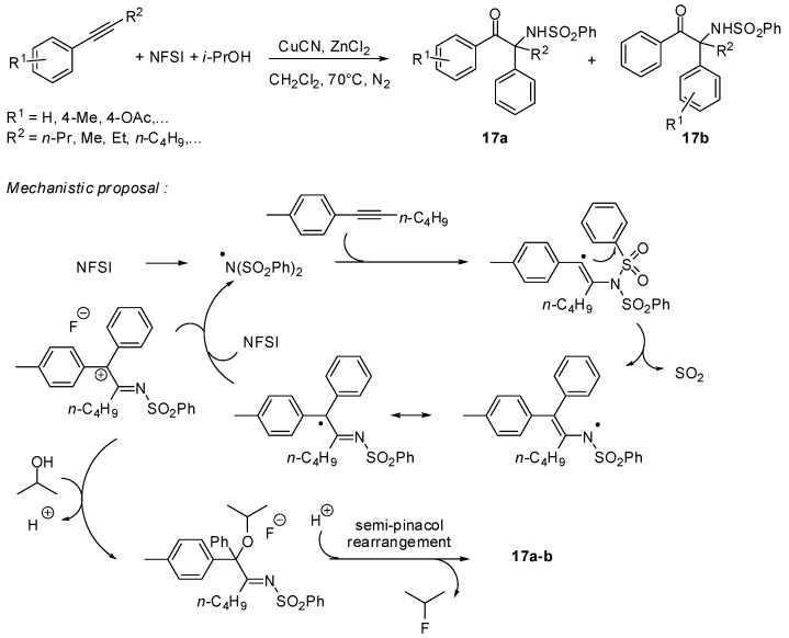 Scheme 15