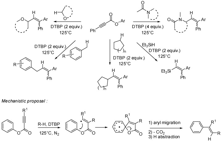 Scheme 13