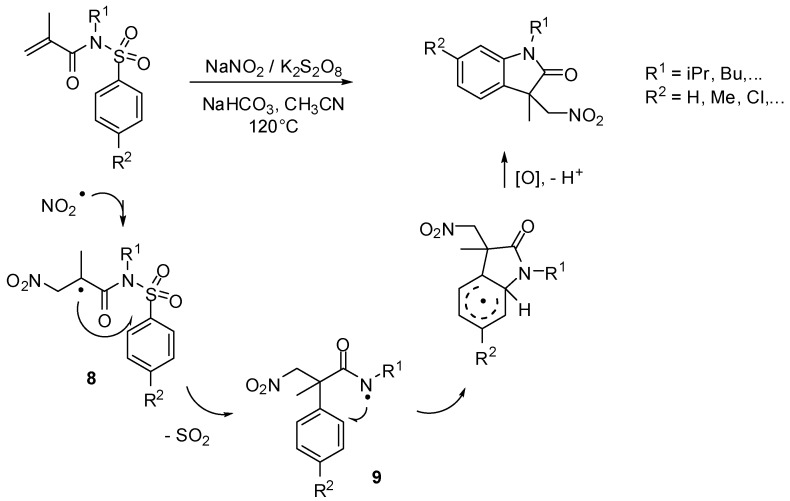 Scheme 7