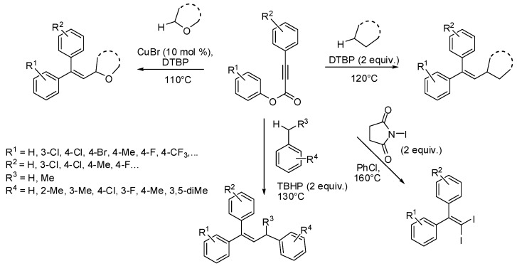 Scheme 14